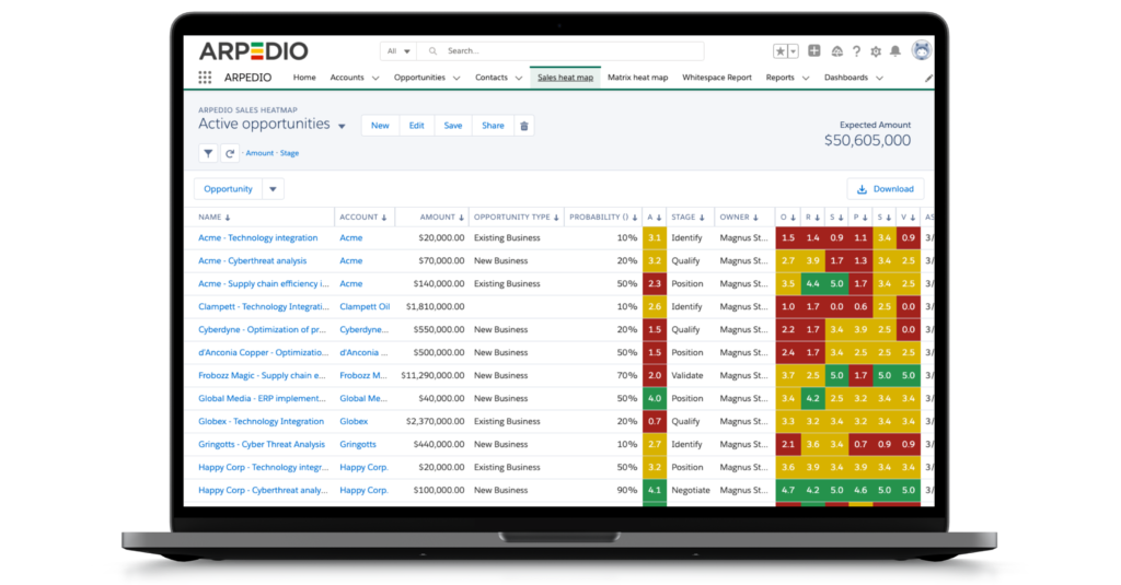 Opportunity Planning Software, Natively in Salesforce